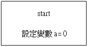 Text Box: start
]wܼ a= 0
